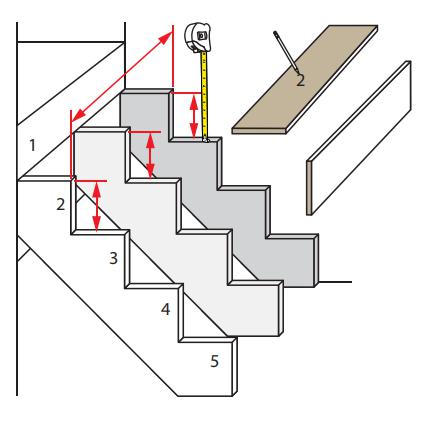 установка подступенка 1