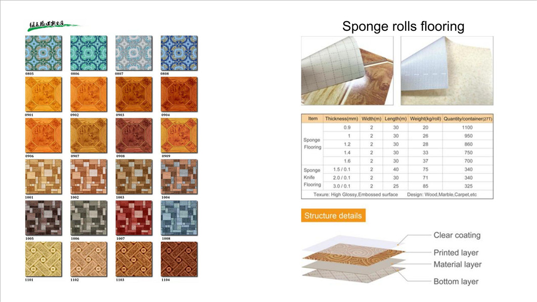 Виниловый напольный рулон Ecohome 2022_03