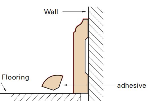 Четверть тура 2