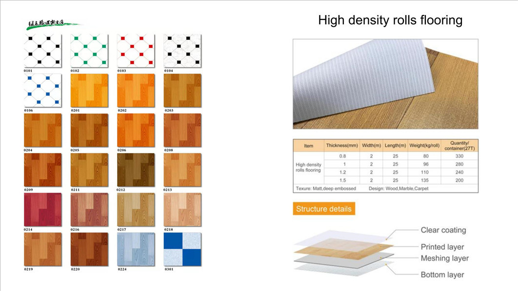 Виниловый напольный рулон Ecohome 2022_07_ 副 本