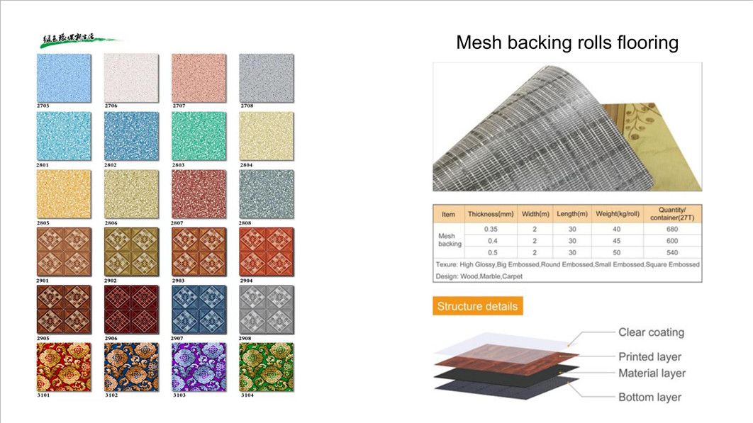 Виниловый напольный рулон Ecohome 2022_06