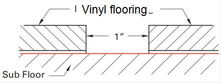 Установка Т-образного молдинга 1