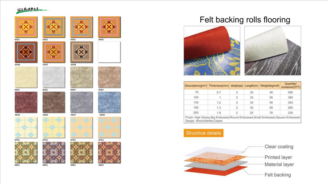 Виниловый напольный рулон Ecohome 2022_02_ 副 本