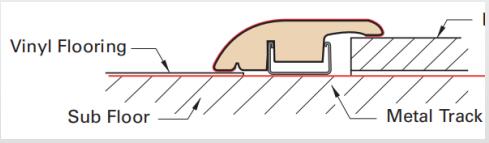 Шаг установки редуктора 3