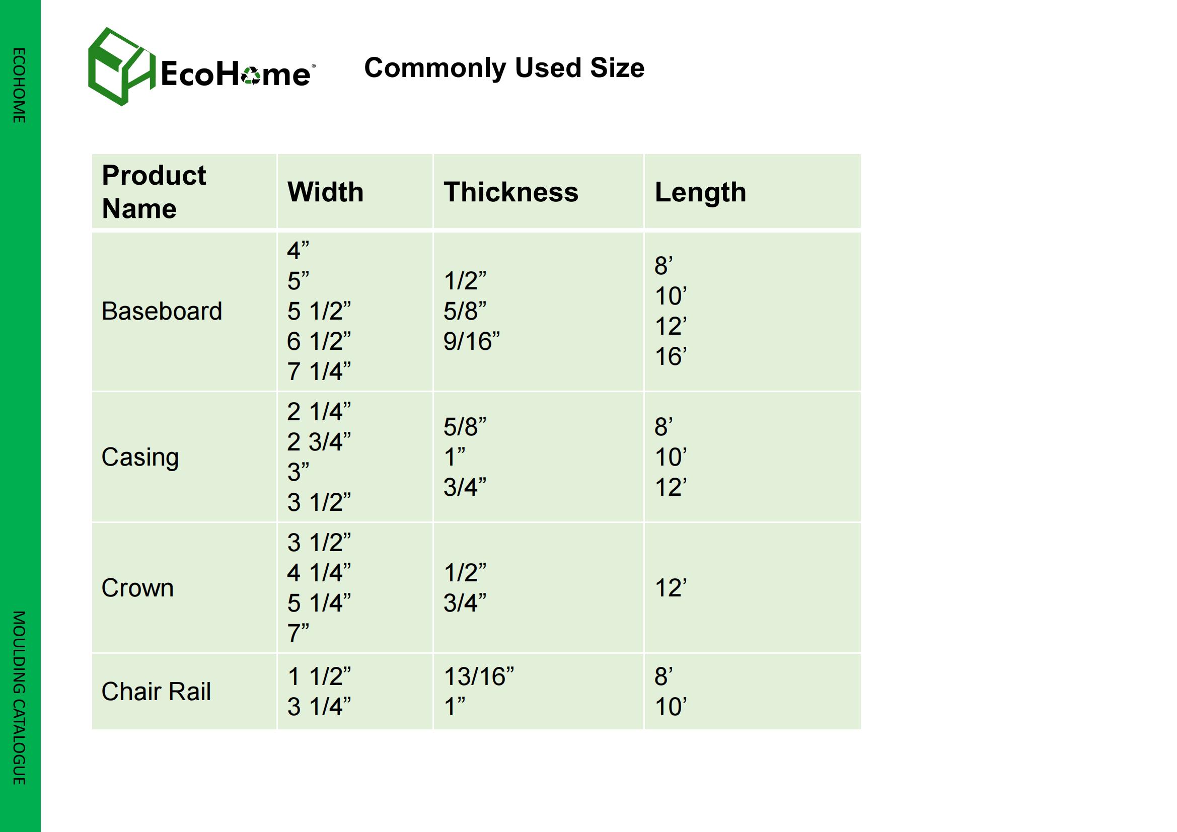 Формовочный каталог ecohome_14