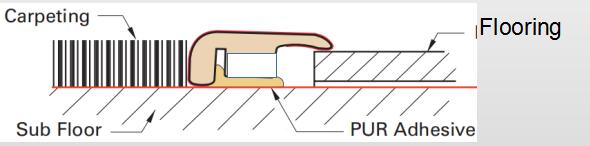 установка торцевой 3